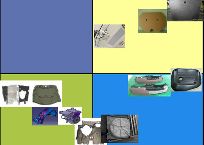 車用聚氨酯組合料